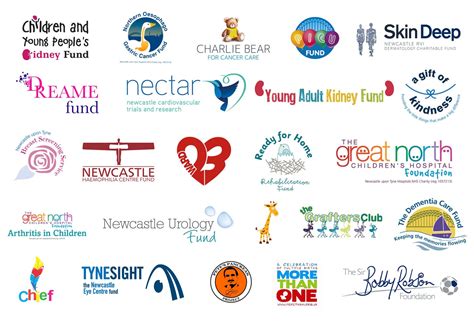 charity job newcastle|50 Charities jobs in Newcastle Upon Tyne.